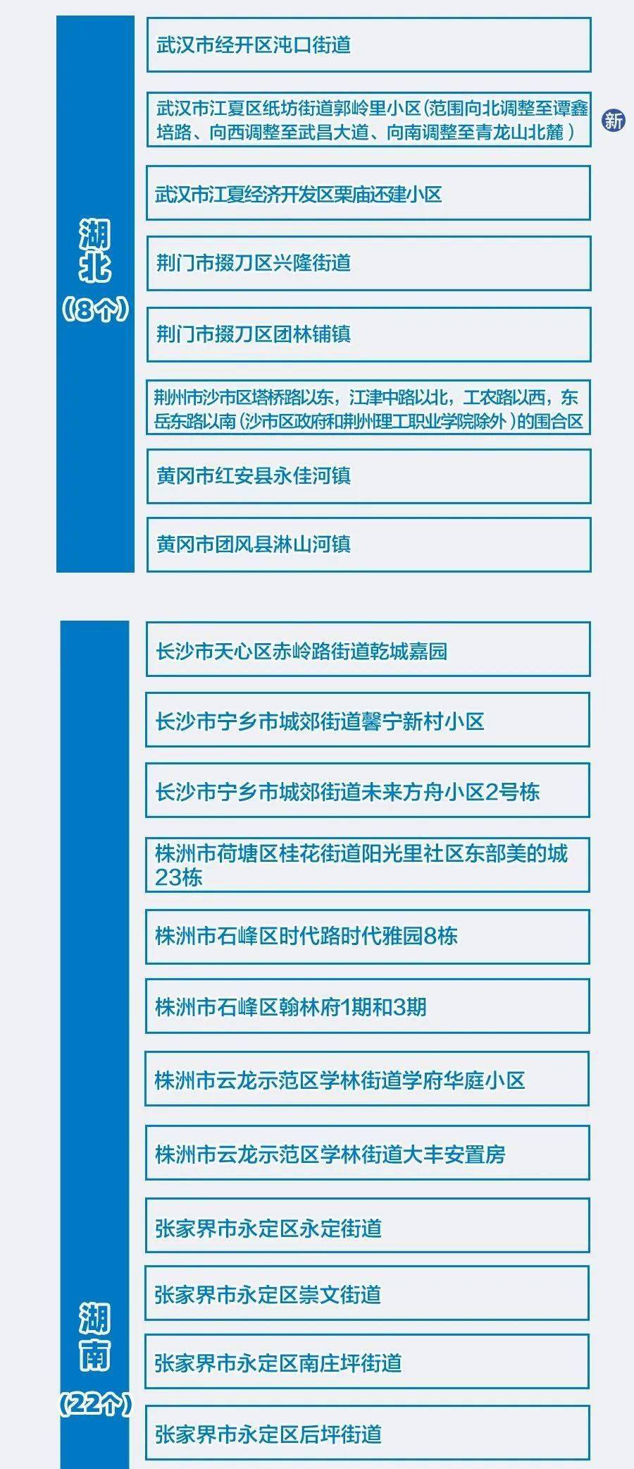 互联未来 第2页